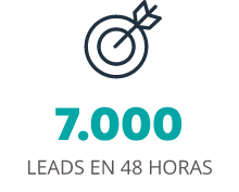 7000 leads en 48 horas