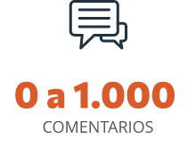 0 a 1000 comentarios